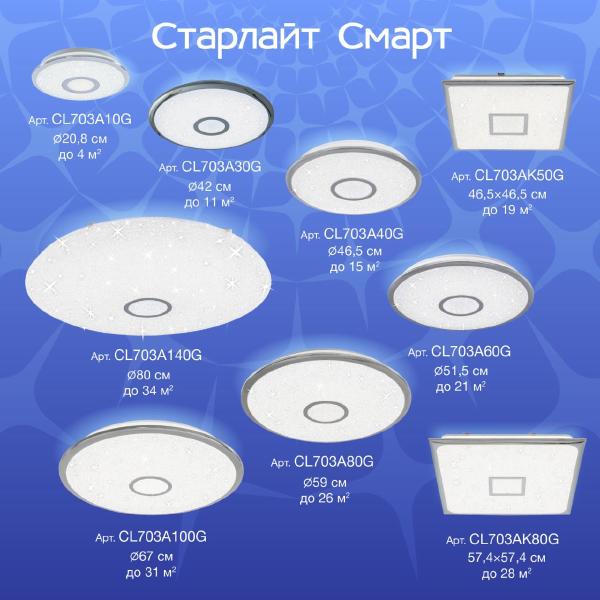 Потолочный LED светильник Citilux Старлайт Смарт CL703AK80G