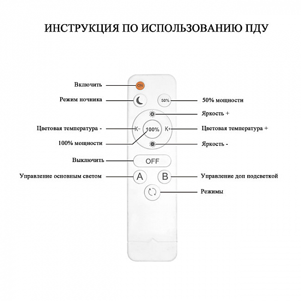 Потолочная люстра Seven Fires Vestejn SF7056/5C-CF-BL