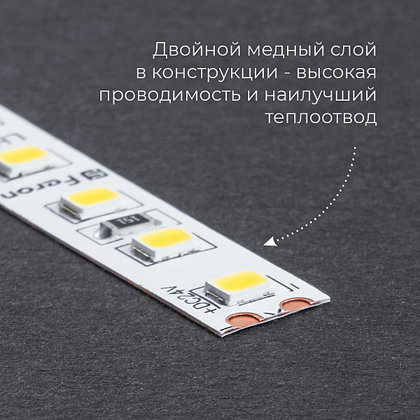 LED лента Feron LS500 41526