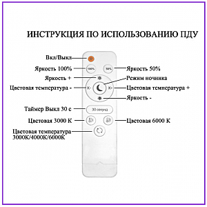 Потолочная люстра Seven Fires Rayana SF7091/4C-WT