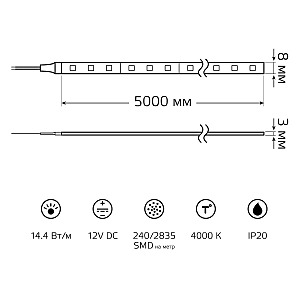 LED лента Gauss BT086