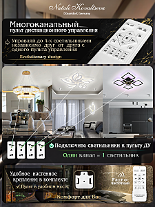 Потолочная люстра Natali Kovaltseva Cascade LED LAMPS 81157