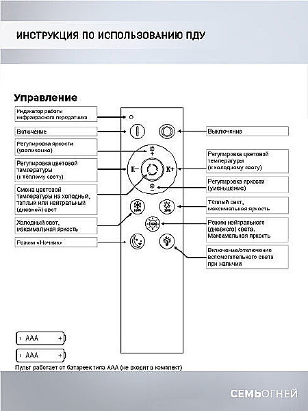 Потолочная люстра Seven Fires Leyni SF5006/3C-CR