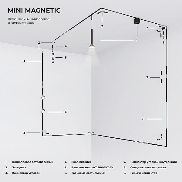 Шинопровод Elektrostandard Mini Magnetic Mini Magnetic Шинопровод встраиваемый под ГКЛ 12,5 мм (черный) (2м) 85170/00