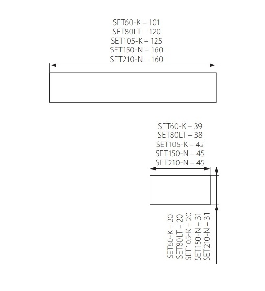 Трансформатор Kanlux Set105-K 1426