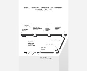 Соединитель линейный для шинопровода системы ATOM Italline IT012-5040 black